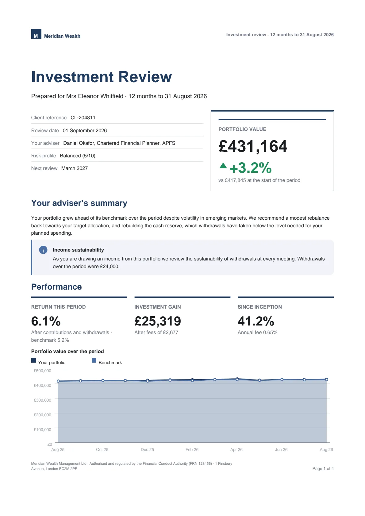 Page one of the exported PDF: cover, adviser summary and a portfolio value chart