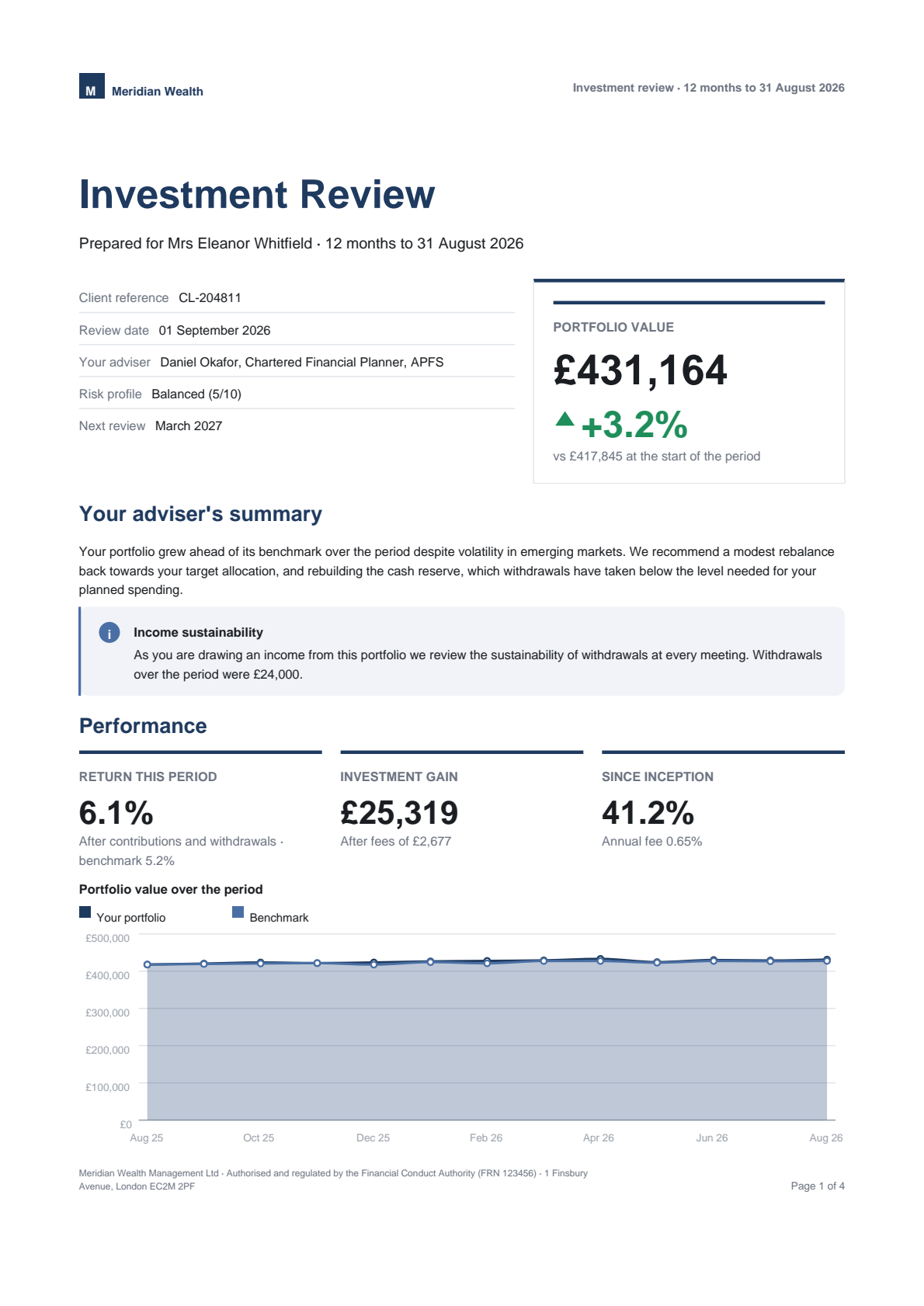 Page one of the example PDF: cover, adviser summary and a portfolio value chart